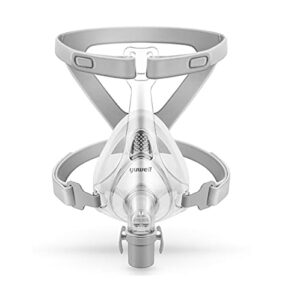 CPAP/BiPAP Full Face Mask YF-01/S, Yuwell